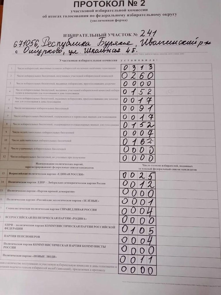 жители Ошурково